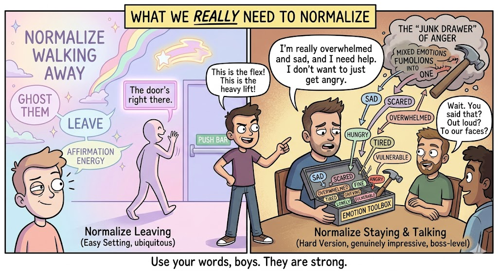 Use Your Words